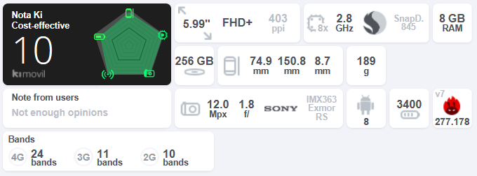 Xiaomi-Mi-Mix-2s_score