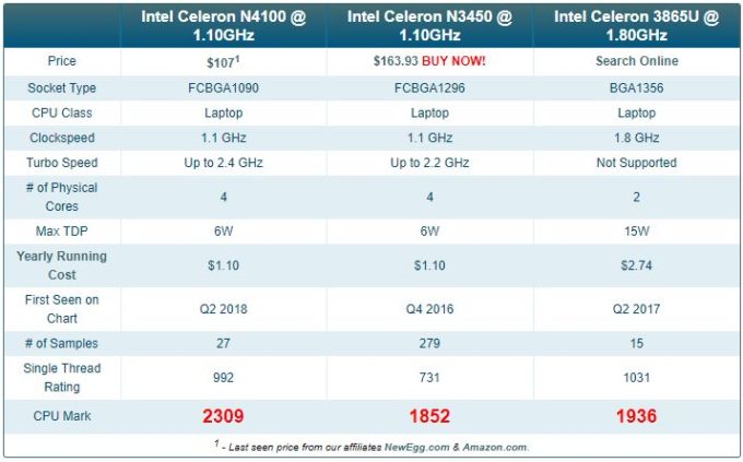 Teclast F7 Plus】大画面かつ持ち運びにも対応、使いやすい高コスパPC 